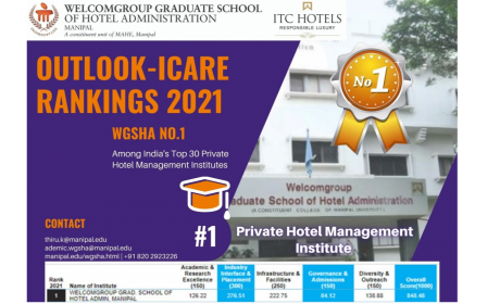 WGSHA ranked #1 among Indian Top 30 Private Hotel Management Institutes, in Outlook-ICARE Rankings 2021 by Outlook Magazine 